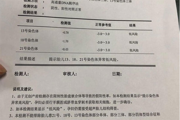 18号结果全是负数则**孩