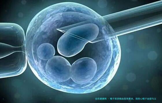 精子库**血型有要求，别担心精子血型与父母不一样