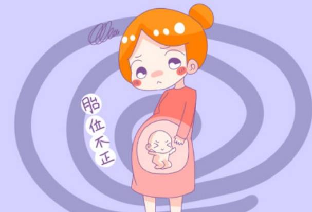 孕周过小会胎位不正