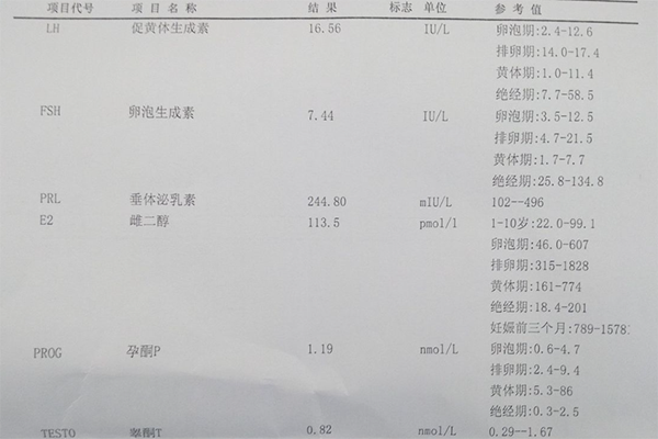 女性性激素6项不正常表现分享，这七种症状证明身体亮红灯