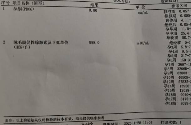 胚胎移植前孕酮正常值在1.5-3ng/mL之间