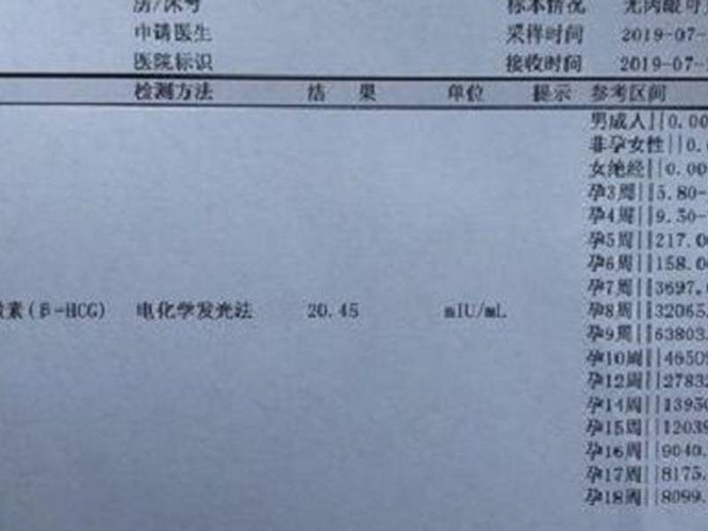 鲜胚移植后hcg每日参考值，偏低是因为这两原因