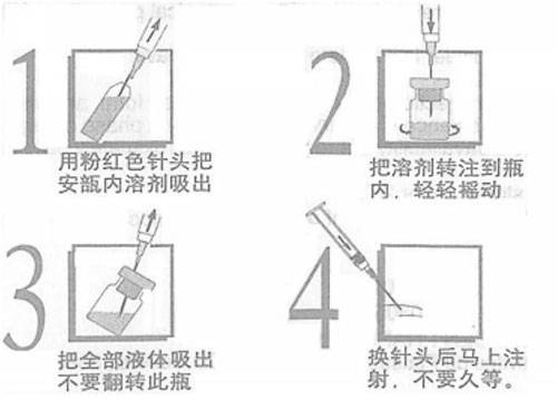 达菲林打法示意图