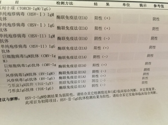 优生可以判断是否可以妊娠