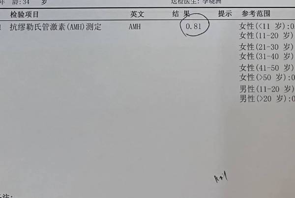 amh0.08离绝经也就不远了，想要做试管促排受孕得赶紧