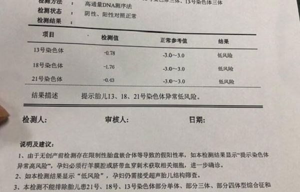 13,18,21号染色体怎么看胎儿的性别？