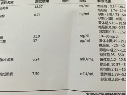 非经期做的激素六项检查结果判断卵巢是否有早衰有意义吗?