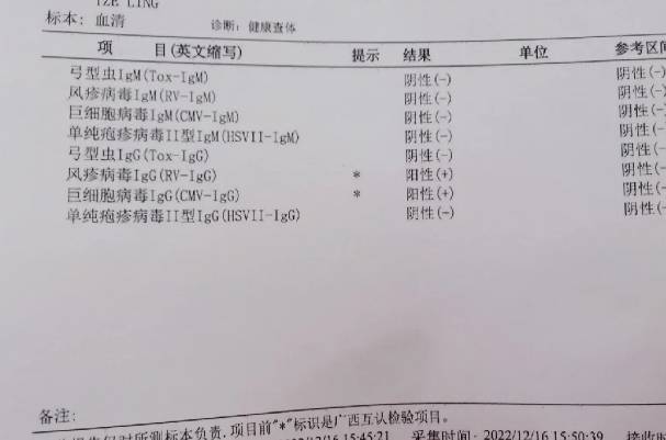 怀孕初期igm阳性会影响胎儿健康