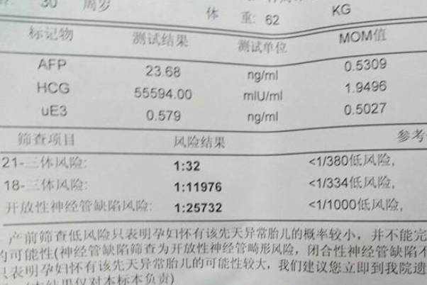 解开唐筛检查疑惑：探讨医生评估的公正性与应对策略