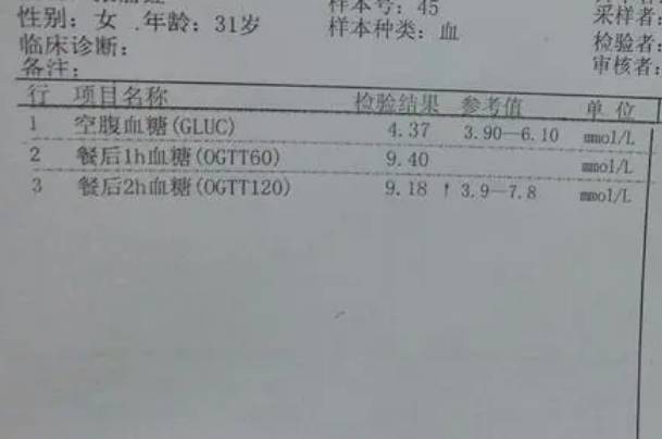 孕妇怀孕20周查糖耐检测结果的三个数值哪个重要？