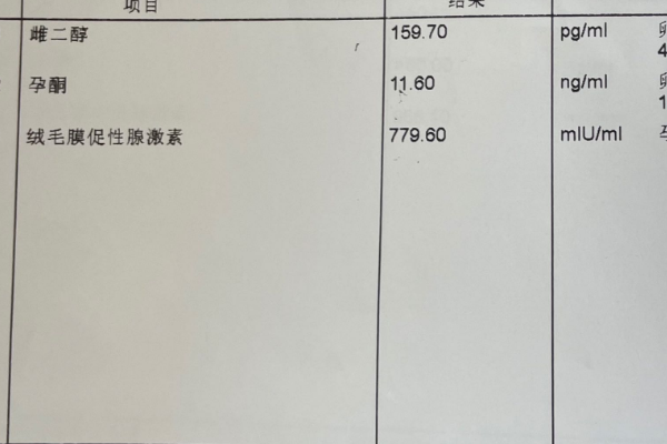 试管婴儿移植前5天孕酮水平为何会突然升高到60呢？