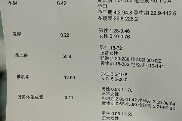 女人去医院做性激素六项检查需要提前憋尿吗？