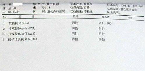 详细解读免疫抗体检查：怎么做、要花多少钱一次说清