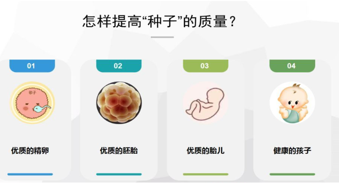 试管婴儿成功率的影响因素,如何提升试管成功率