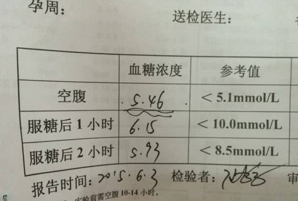 盘点医生不建议做糖耐的原因，检测值普遍高只是其中之一