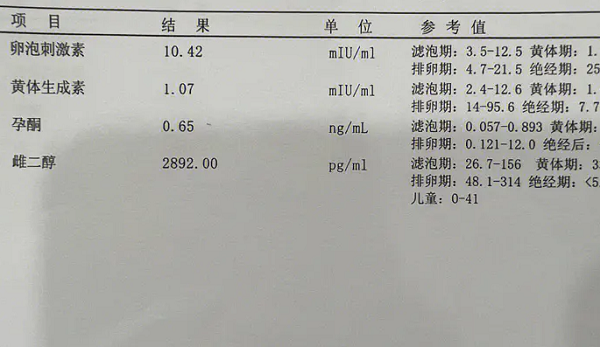 做试管移植后雌二醇的数值高一点好还是低一点好呢?