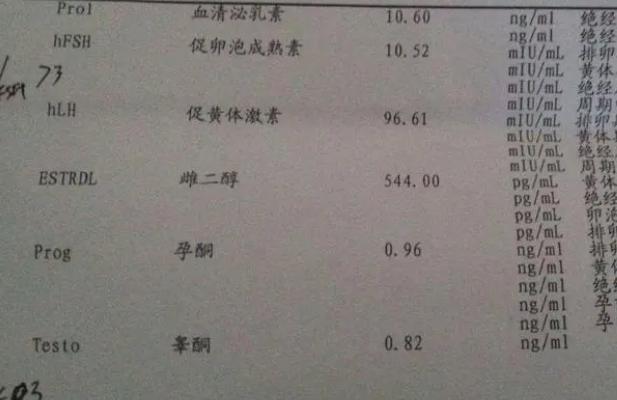 卵泡数量多但雌二醇数值低是卵泡质量不好的表现吗？