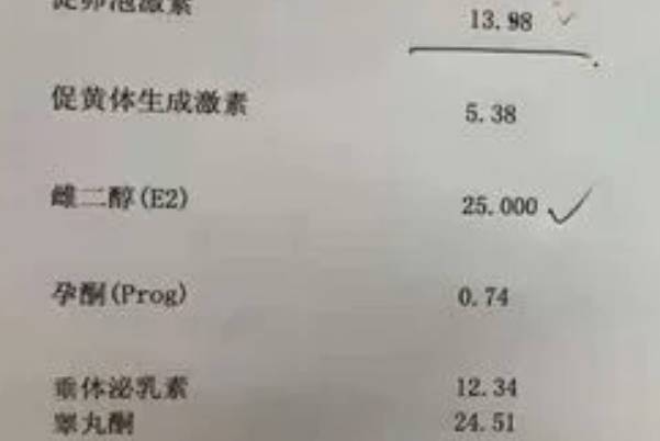 amh数值偏低提早绝经会导致老得更快