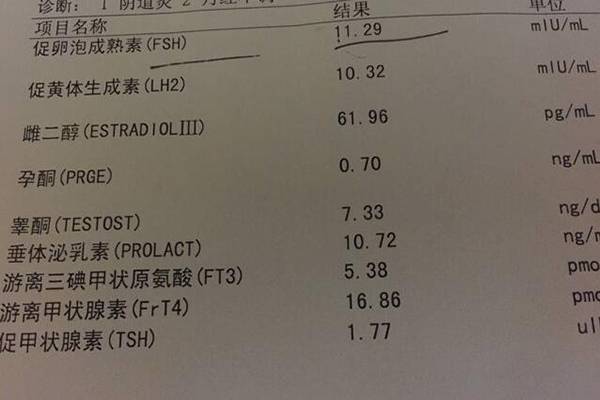 40岁fsh数值11是不是无法做三代试管婴儿了?