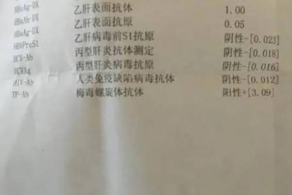 试管婴儿准备：梅毒患者需将滴度降至何种水平以满足移植要求