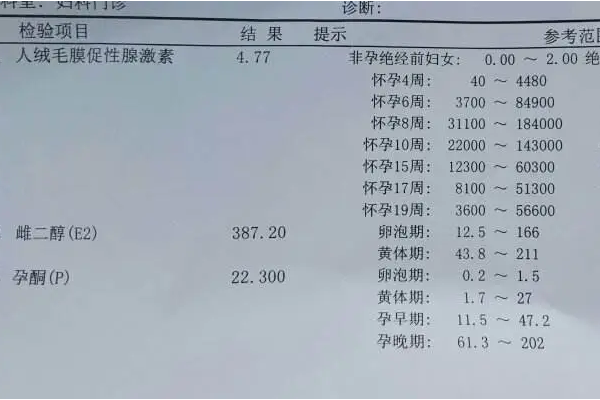 试管促排期间雌二醇对照表一览，过高过低都不是好事