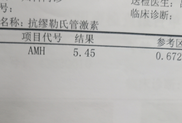 AMH值1.85那卵巢中的基础卵泡应该有几个比较正常？