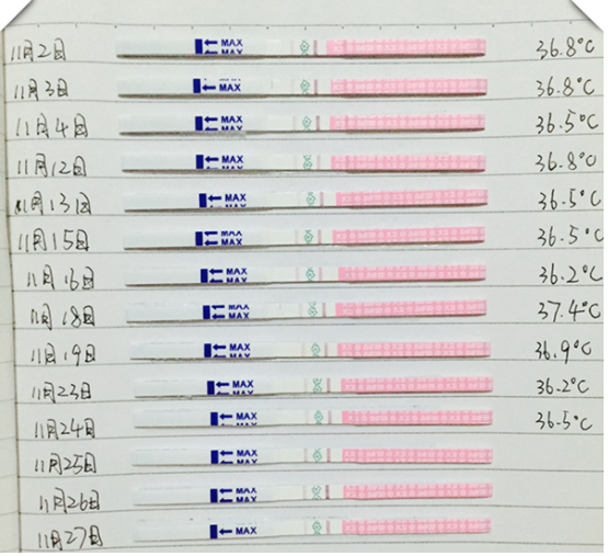 有没有半定量排卵试纸的排卵结果图解？