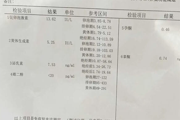 fsh卵泡期大于40离绝经还有多长时间呢?