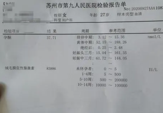 孕早期孕酮只有20医生不建议保胎的原因有哪些？