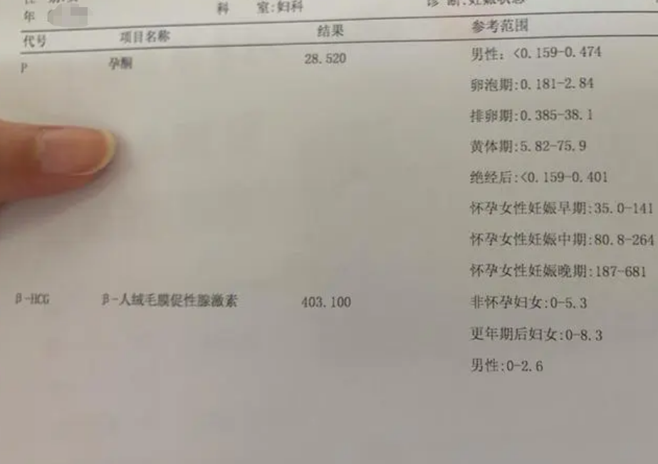 试管移植囊胚成功着床14天了hcg值翻倍慢怎么办？