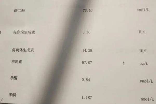 女人月经紊乱测激素六项的结果三个月后会有改变吗？