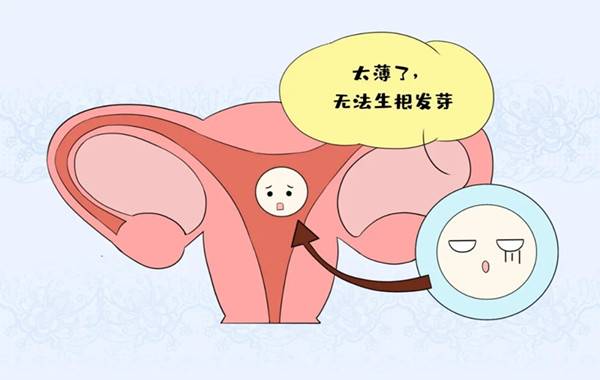 为什么34岁女性第一次试管移植容易失败呢？