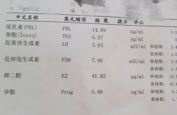 40岁高龄女性促卵泡激素大于10个单位可以正常怀孕吗？