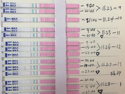 排卵试纸一个月完整图解来了，强阳时同房好孕才轻松