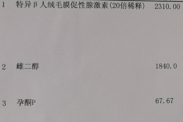 浅析移植前孕酮和雌二醇的最佳浓度，过多过少都不利于手术