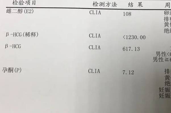 网传怀孕初期hcg越高越容易生一个儿子是真的吗？